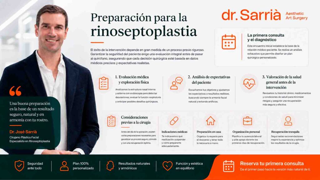 consideraciones previas a la cirugia | rinoseptoplastia